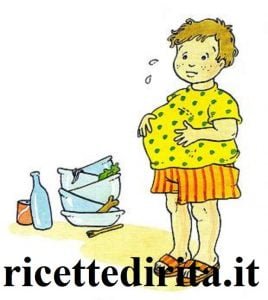 Propositi Anno nuovo